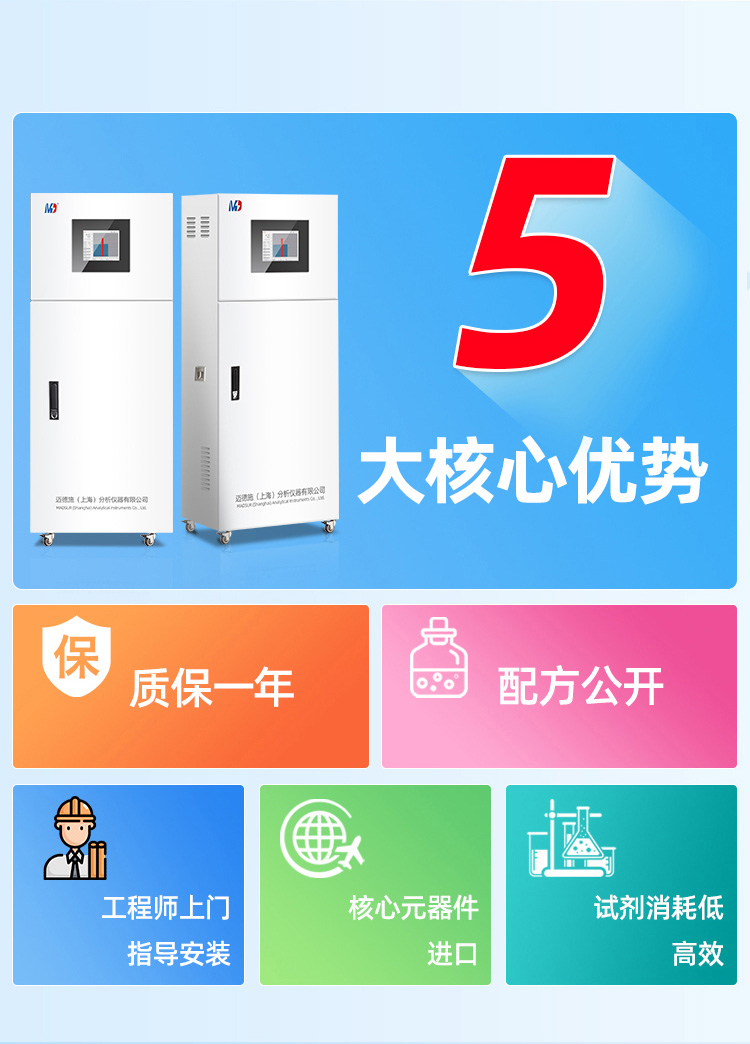 水质检测仪厂家联系方式.jpg 水质检测仪厂家联系方式.jpg